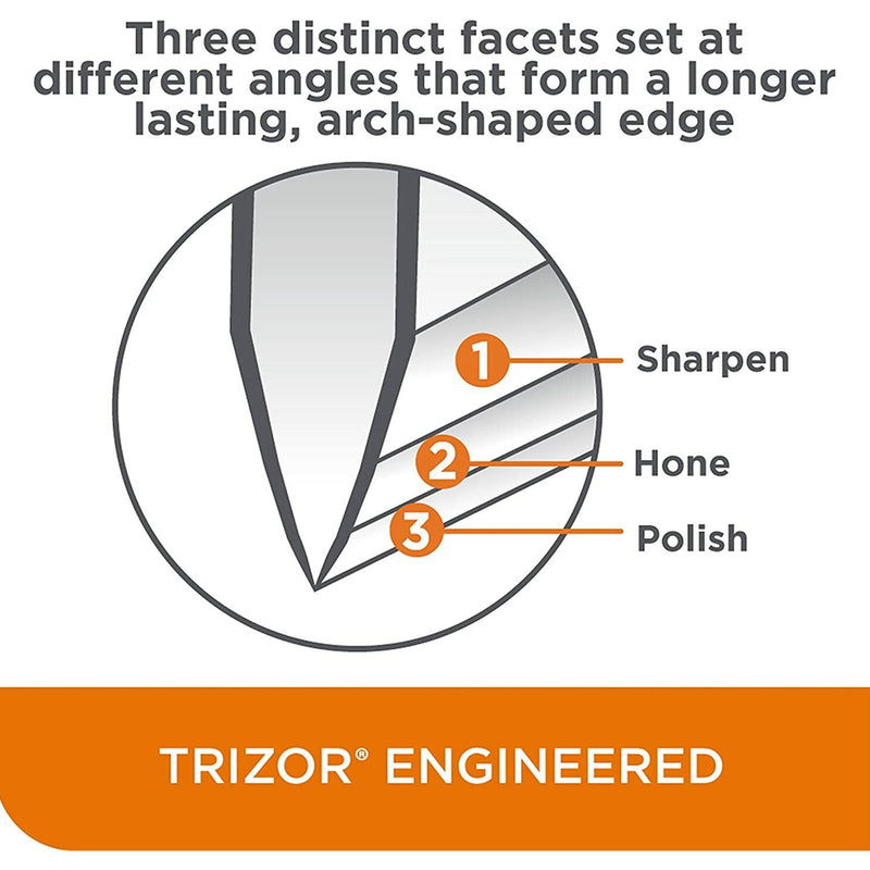 Chef’sChoice 15 Trizor XV EdgeSelect Professional Electric3 Stage Knife Sharpener