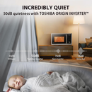 Toshiba 0.9 Cu. Ft. 6-in-1 Countertop Inverter Microwave (Open Box)