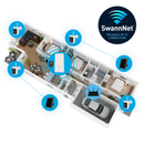 Open Box- Swann AllSecure650 2K Wireless Security Kit with 4 x Wire-Free Cameras, Solar Charging Panels & Power Hub | SONVK-650KH4S4