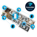 Swann NVW-650 Wi-Fi NVR w Inbuilt Charger/1TB HDD /4x 600CMB 2K Wireless Security Kit, Solar Charging Panels & Power Hub SONVK-650KH4S4