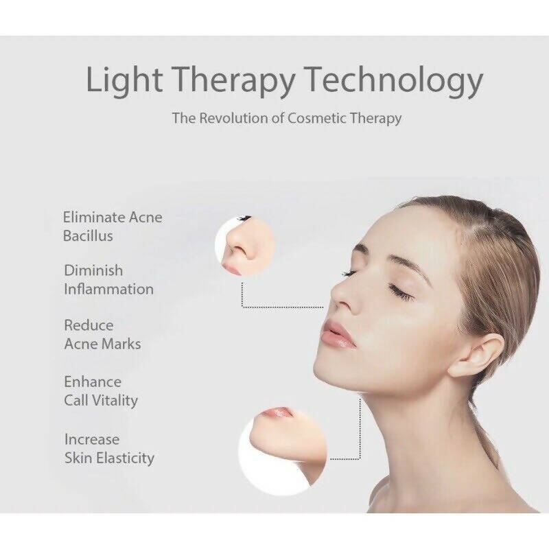 DESSIN Recovery LED Beauty Mask
