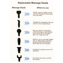 VGI Pro Deep Tissue Percussion Muscle Massage Gun 30 Speed Level