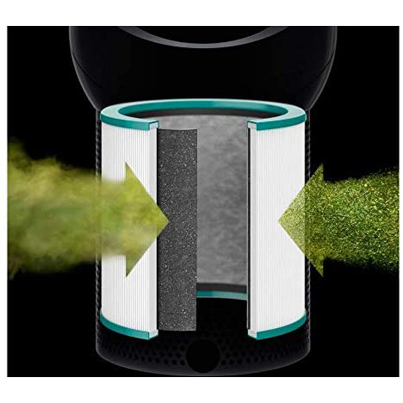Dyson cool hotsell me filter